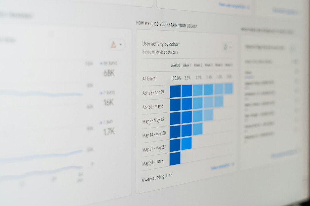 business analytics chart